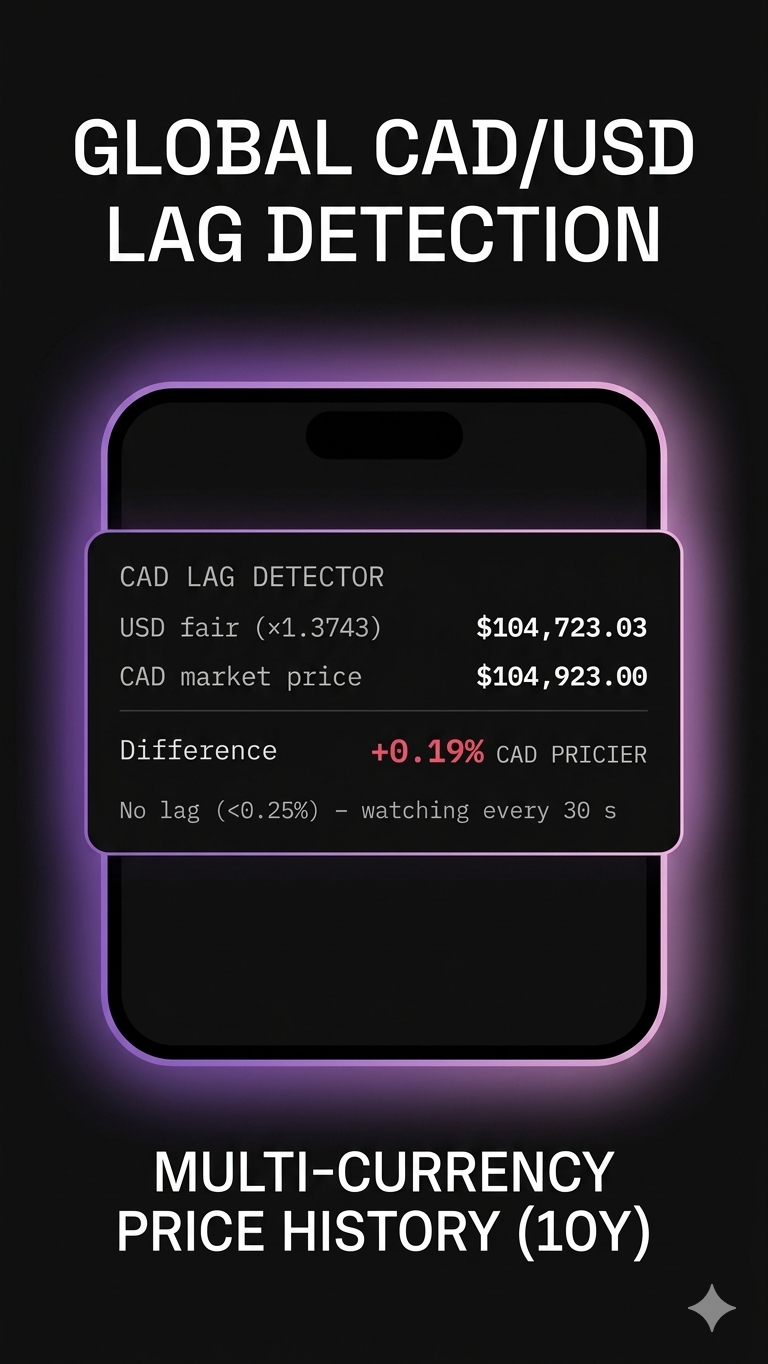 Signal Parsing Interface